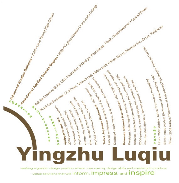 Yingzhu Luqui