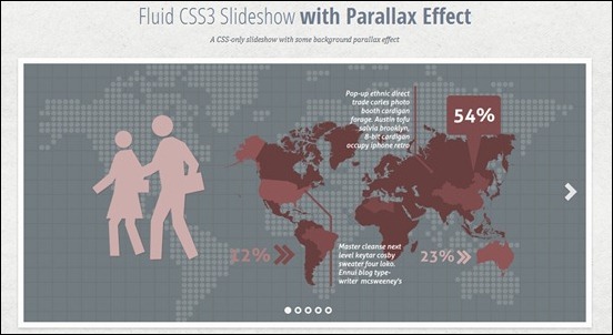 CSS3FluidParallaxSlideshow