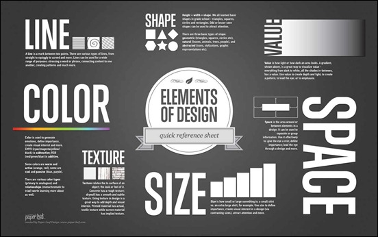 elements-of-design-quick-reference-sheet