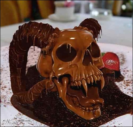 how-to-chocolatize-a-skull