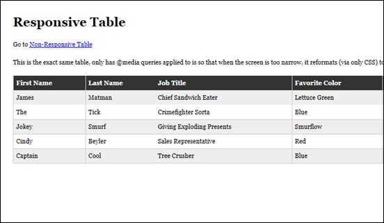 responsive-data-tables
