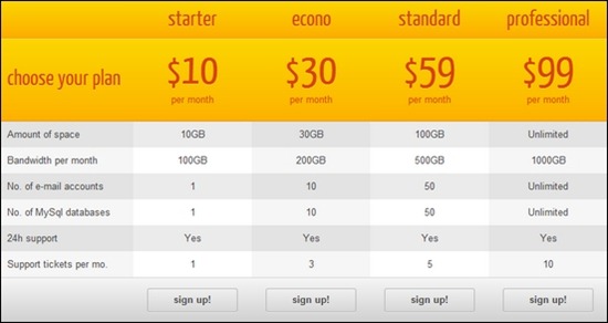 css3-web-pricing-tables