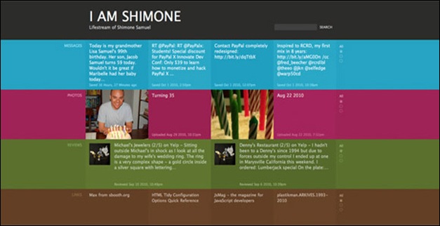 I am Shimone