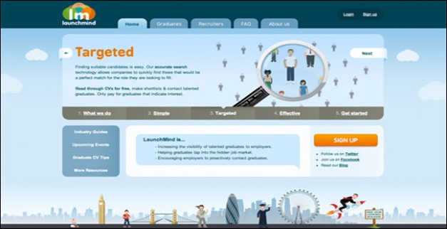 Launchmind