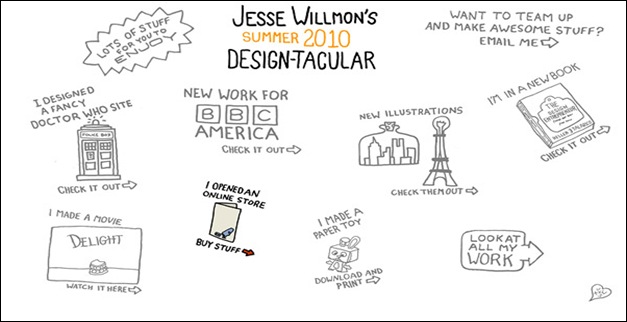 jessewillmoncom