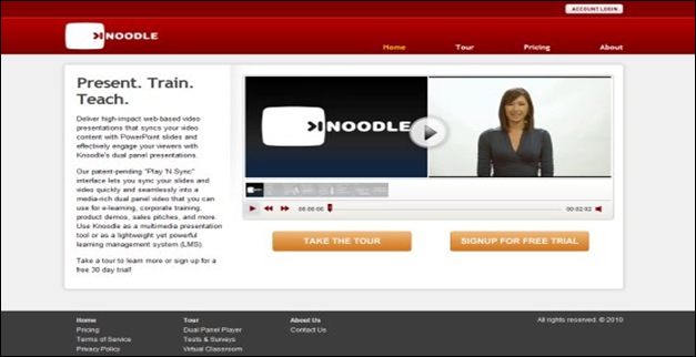 knoodle