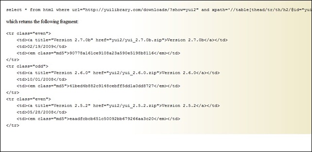 Feed scraping