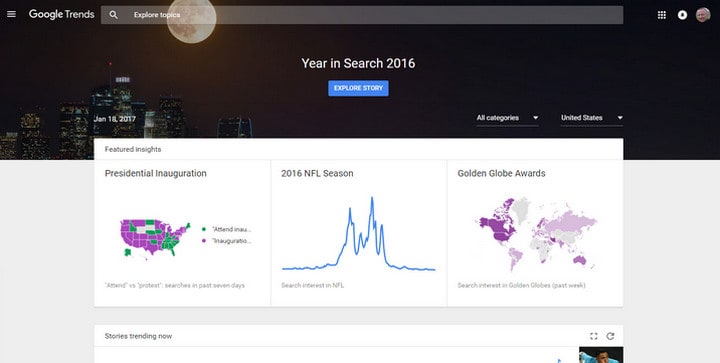 Essential Tools for Keyword Trend Analysis