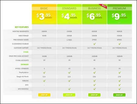 fresh-web-2.0-hosting-package