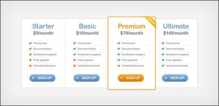 pricing-tables