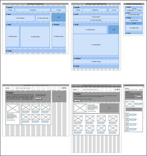 wireframing-responsive-designs-with-mockups