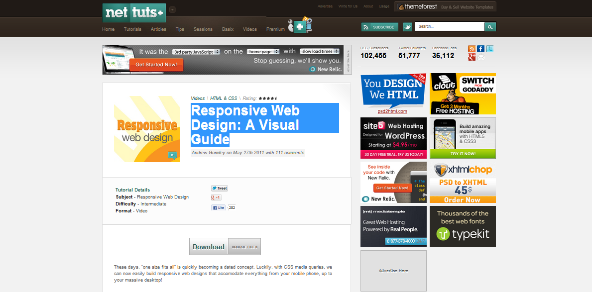 Responsive Web Design: A Visual Guide