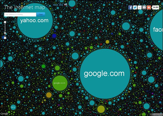 Internet-map