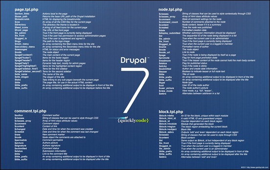drupal-7-cheatsheet-wallpaper