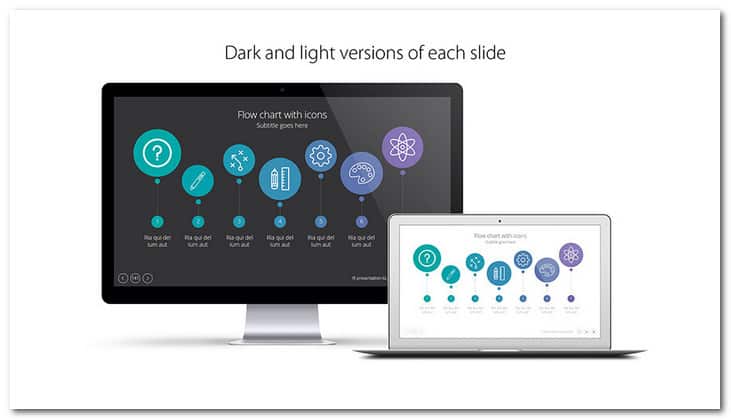 i9 Template System