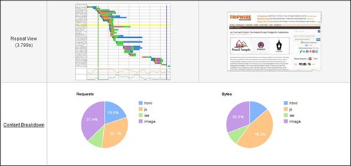 webpage-test