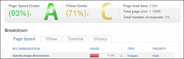 10 Free Tools for Testing Website Speed