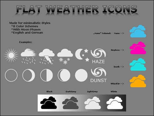 flat-weather-icons