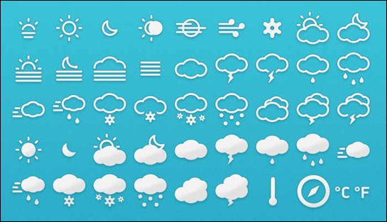 meteocons