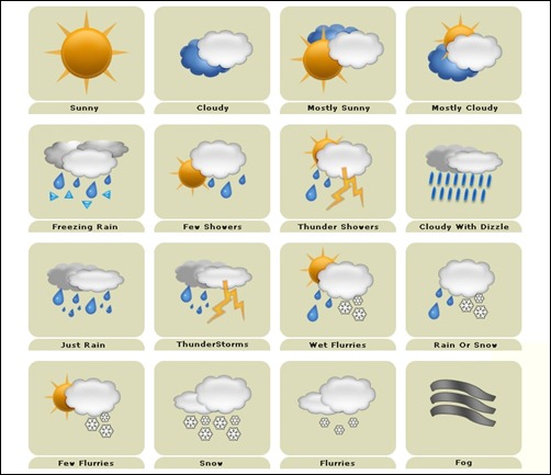 weather-icons-1-
