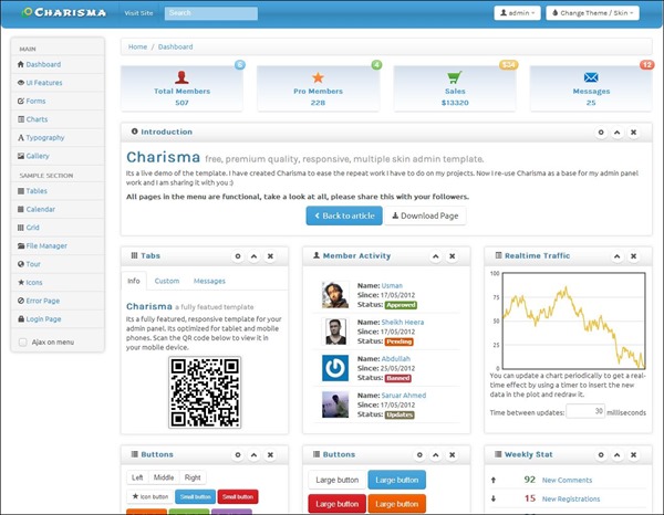 70 Awesome Twitter Bootstrap Templates To Get You Started Tripwire Magazine