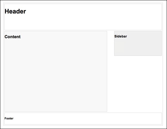 responsive-design-in-3-steps