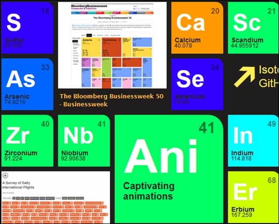 turn-responsive
