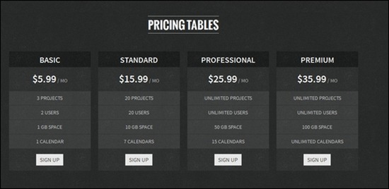 SCRN-pricing-table