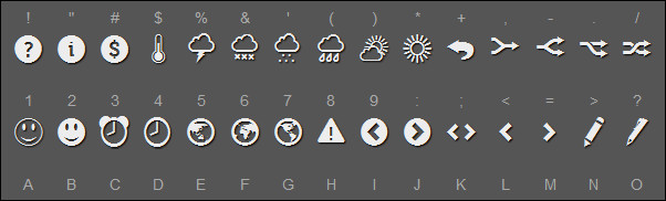 40+ Cool Icon Font Sets
