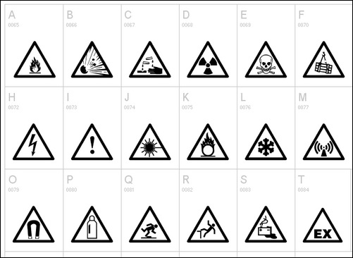warning-tables