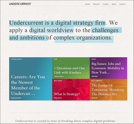 undercurrent
