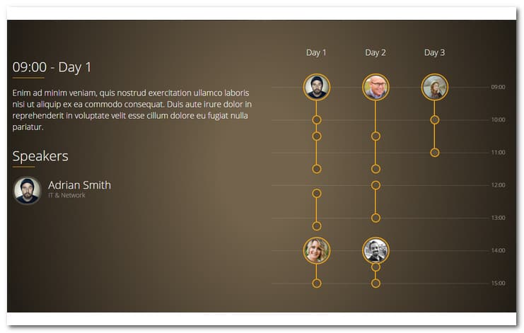 TimelinzJS - lightweight timeline maker