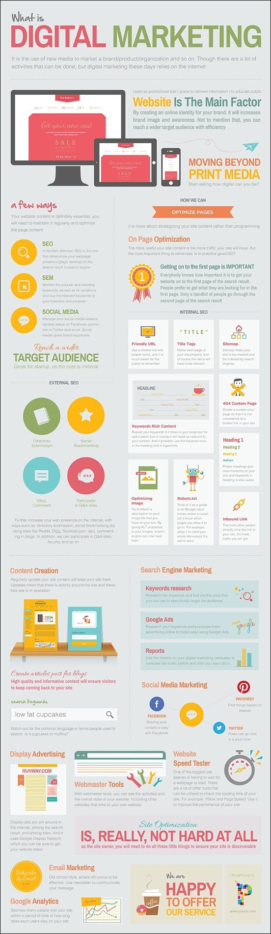 how-to-carry-out-digital-marketing-infographic