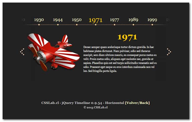 jQuery Timelinr 
