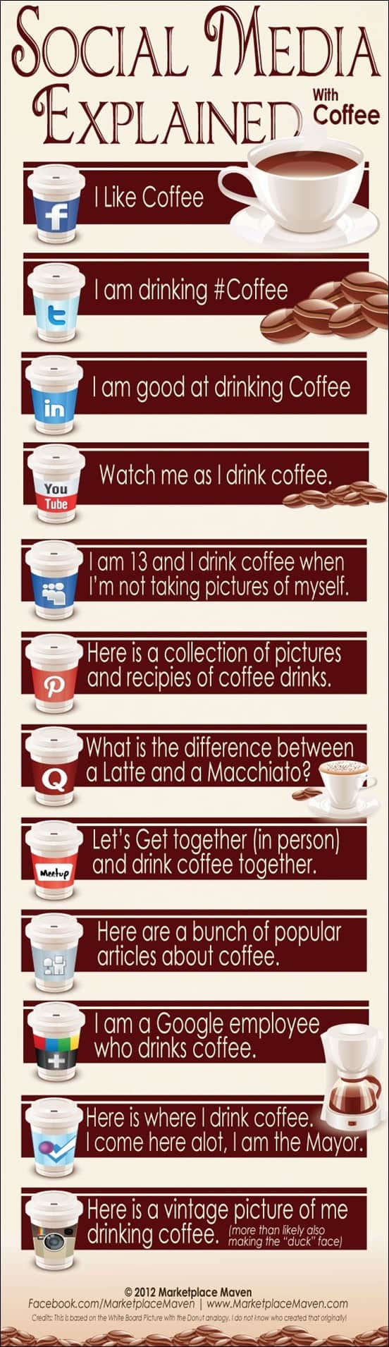 social-media-explained-with-coffee