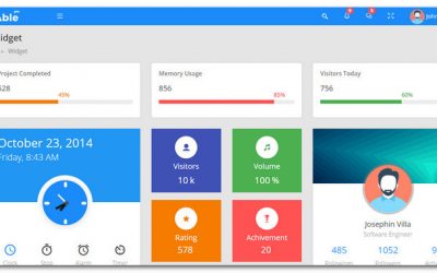 15+ Brilliant Admin Panel Template Designs Based On Twitter Bootstrap
