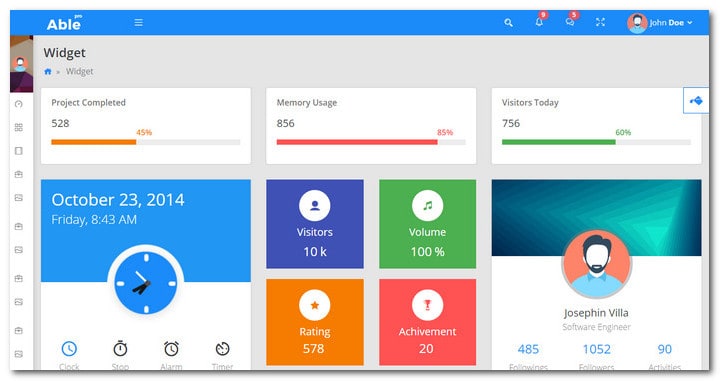 15+ Brilliant Admin Panel Template Designs Based On Twitter Bootstrap