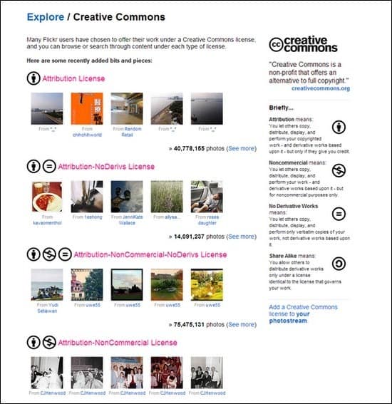 Flickr-Creative-Commons