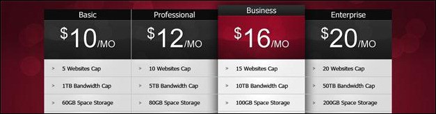 45 High-Quality and Free Pricing Tags and Tables in PSD