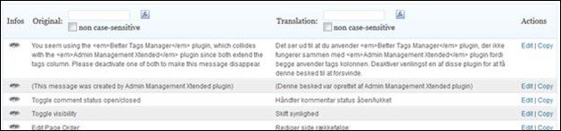 How-To Translate WordPress Themes and Plugins