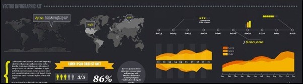 20 Powerful Infographic Design Kits