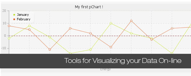 75+ Tools for Visualizing your Data, CSS, Flash, jQuery, PHP
