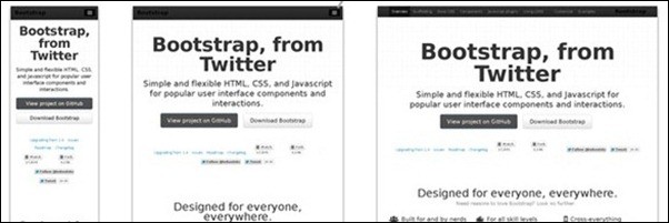 35 Responsive Web Design and Development Tutorials