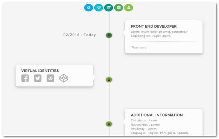 My Timeline - The Personal Timeline